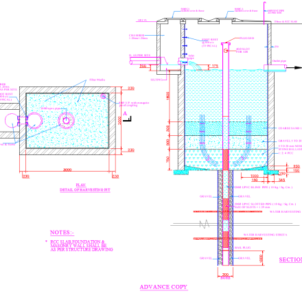 Rain Water Harvesting Drawing DWG Free Download
