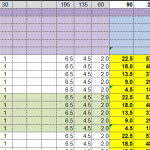 plumbing pipe size calculation excel sheet free download