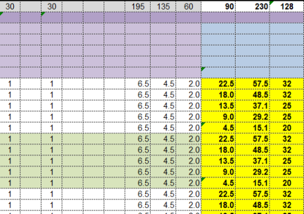 plumbing pipe size calculation excel sheet free download