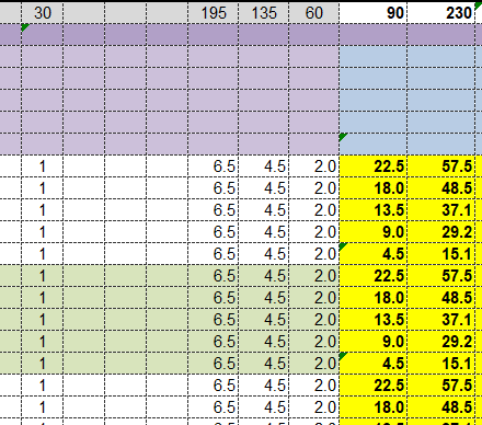 plumbing pipe size calculation excel sheet free download