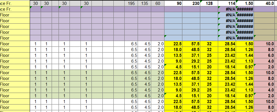 plumbing pipe size calculation excel sheet free download