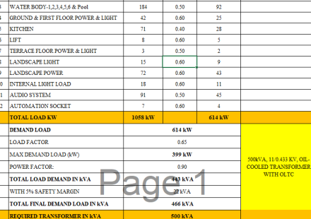 Free Electrical Load Calculation Excel