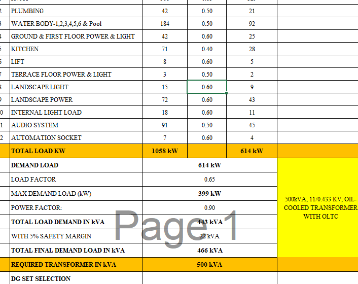 Free Electrical Load Calculation Excel