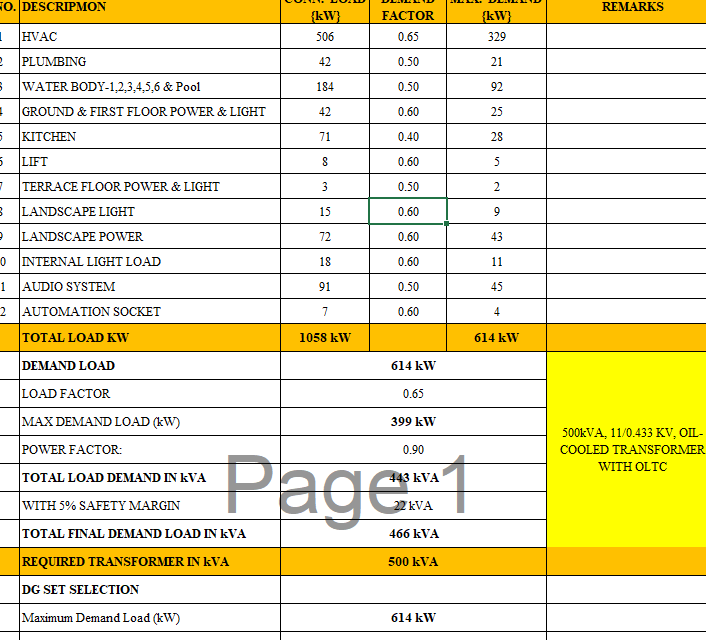 Free Electrical Load Calculation Excel