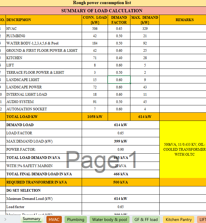 Free Electrical Load Calculation Excel