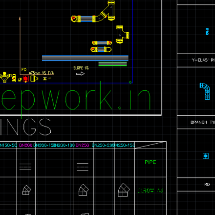Plumbing Fixtures and Fittings free AutoCAD drawings