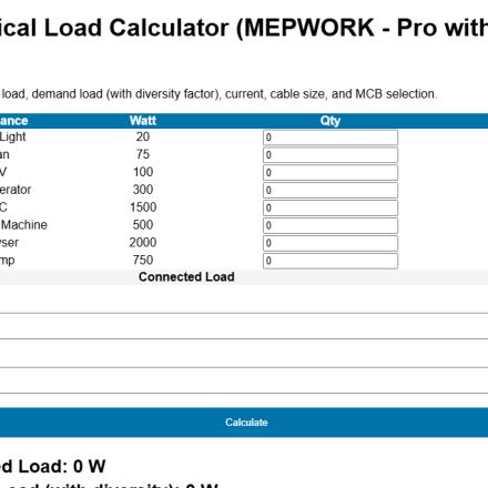 electrical load calculations