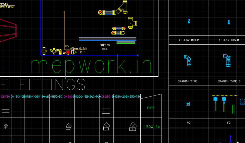 Plumbing Fixtures and Fittings free AutoCAD drawings