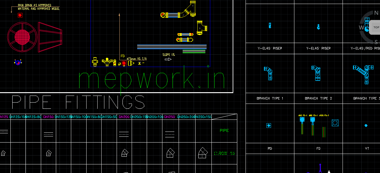 Plumbing Fixtures and Fittings free AutoCAD drawings