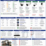 CCTV Camera