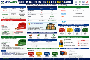 Difference Between FR and FRLS Cable