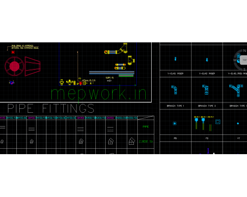 Plumbing Fixtures and Fittings free AutoCAD drawings