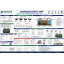 Download Biodigester Septic Tank Design PDF